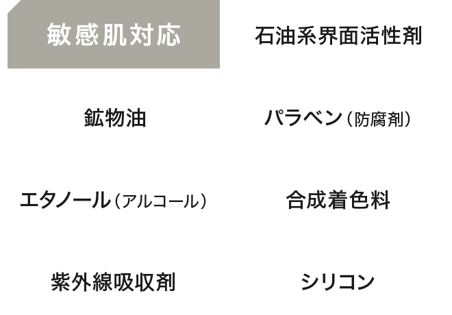 敏感肌対応、不使用：石油系界面活性剤,鉱物油,パラベン,エタノール,合成着色料,紫外線吸収剤,シリコン