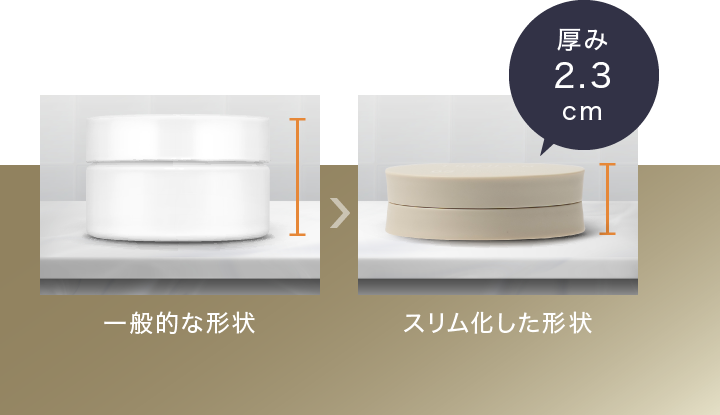 一般的な形状とスリム化した形状の比較